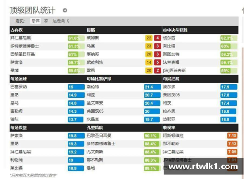 NBA球队战绩大揭秘：历年数据分析与关键趋势解读